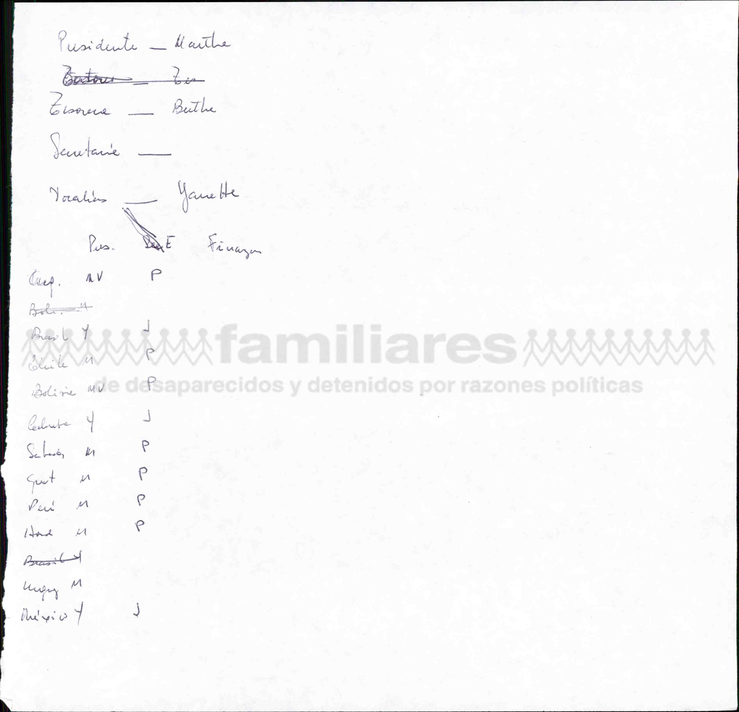 imagen documento