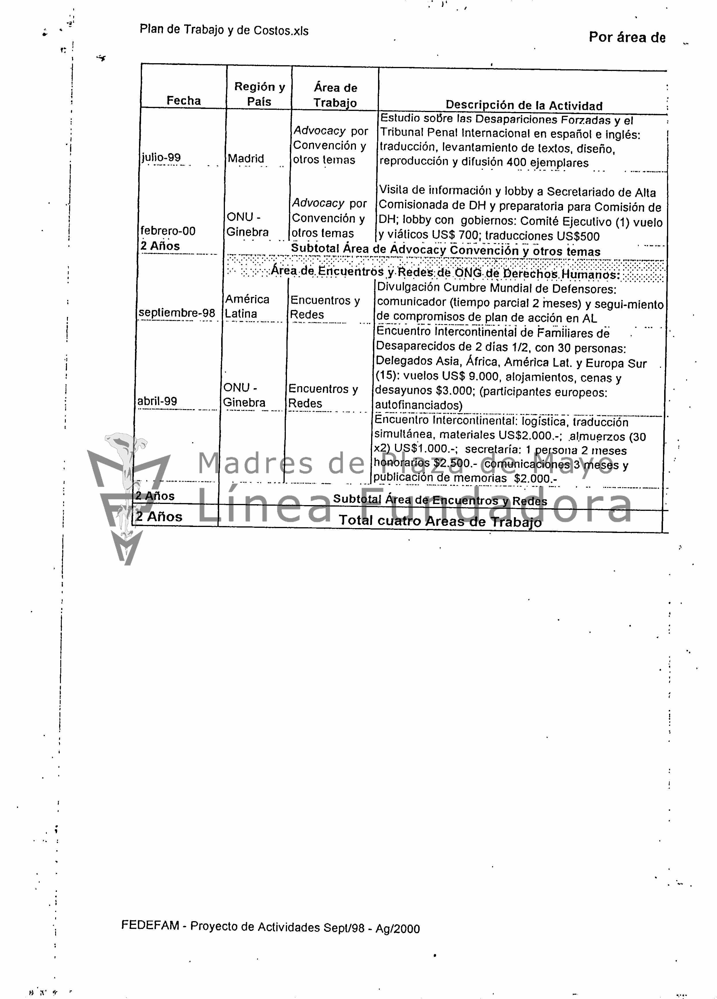 imagen documento