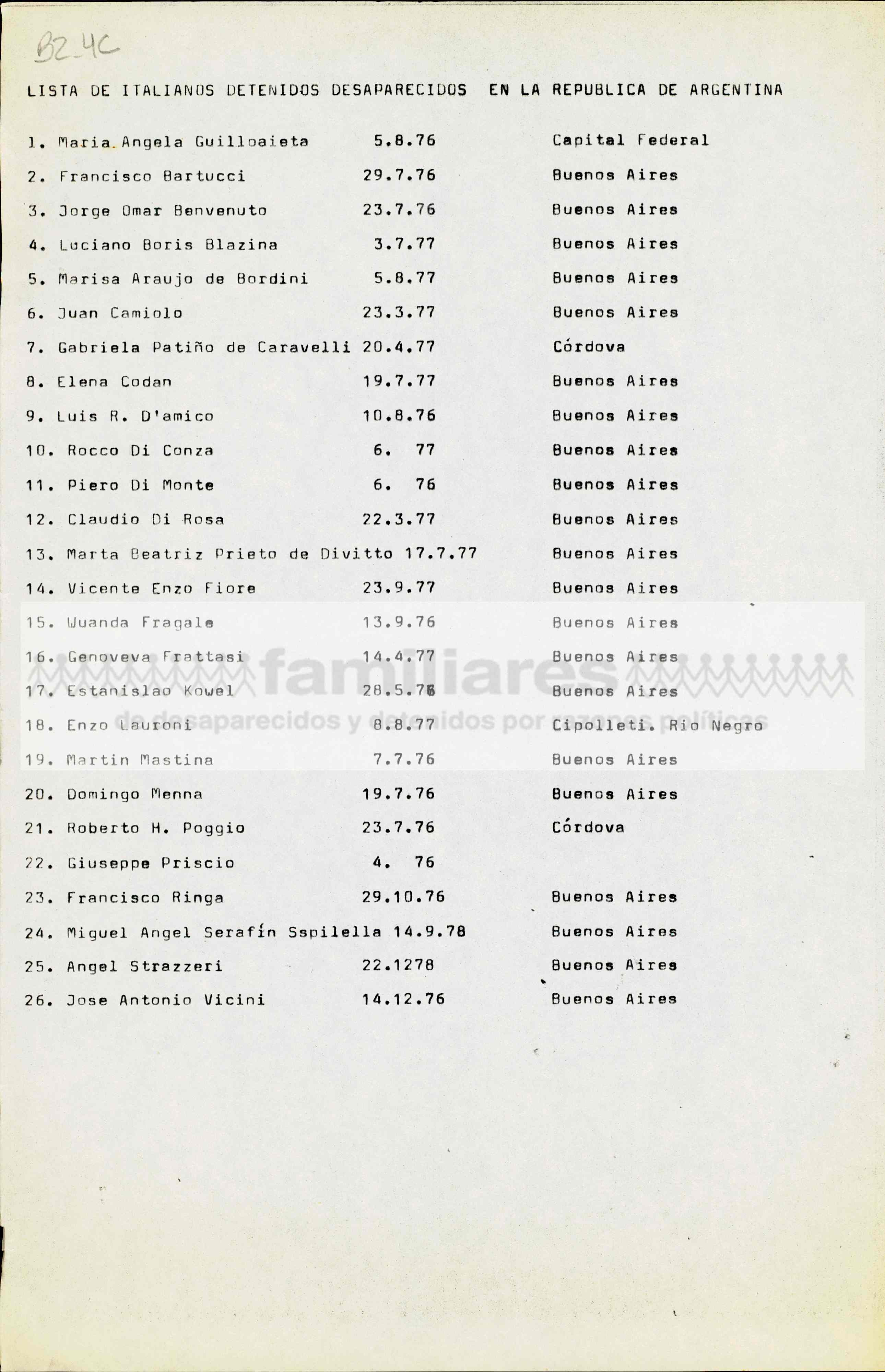 imagen documento