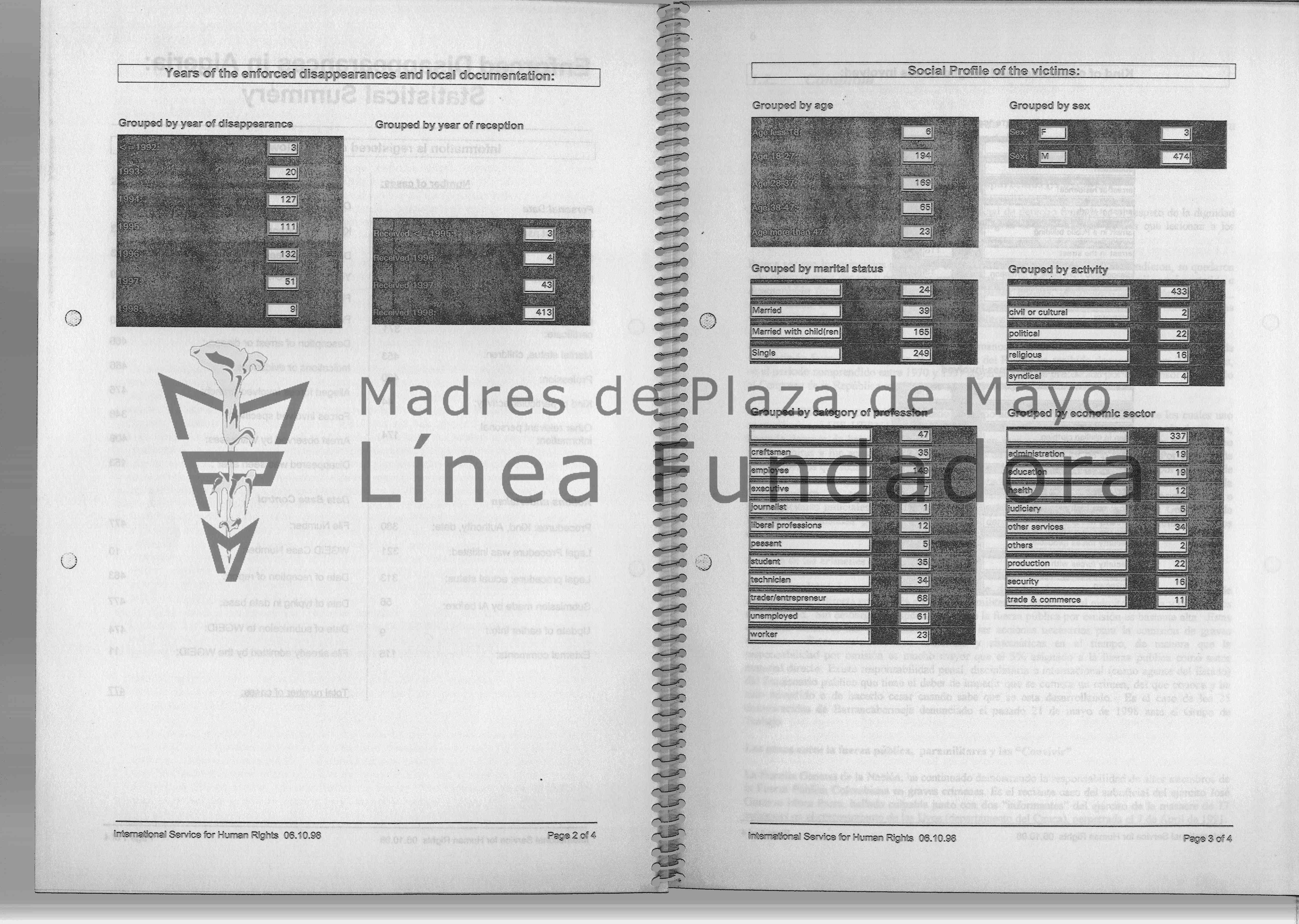 imagen documento