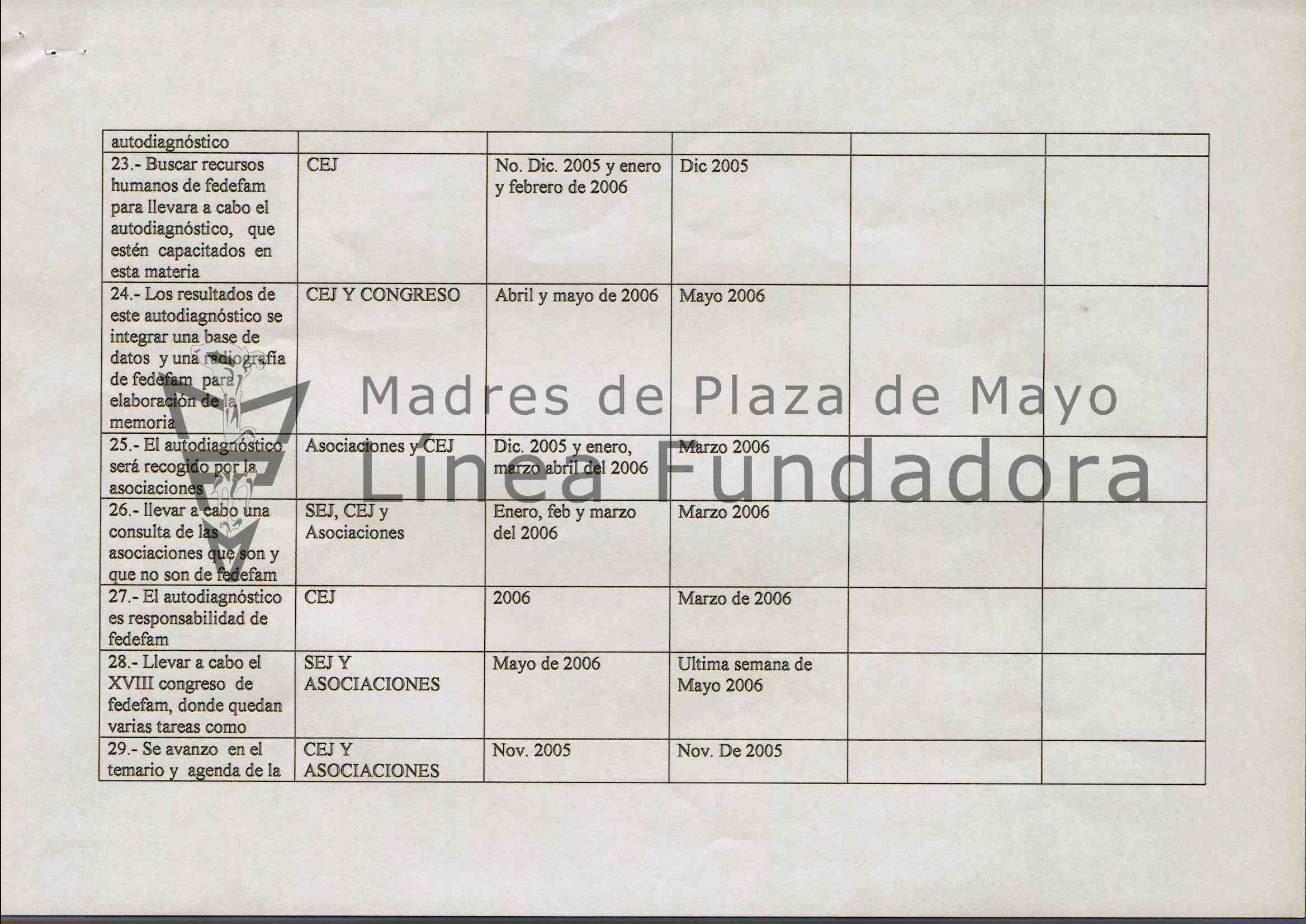 imagen documento