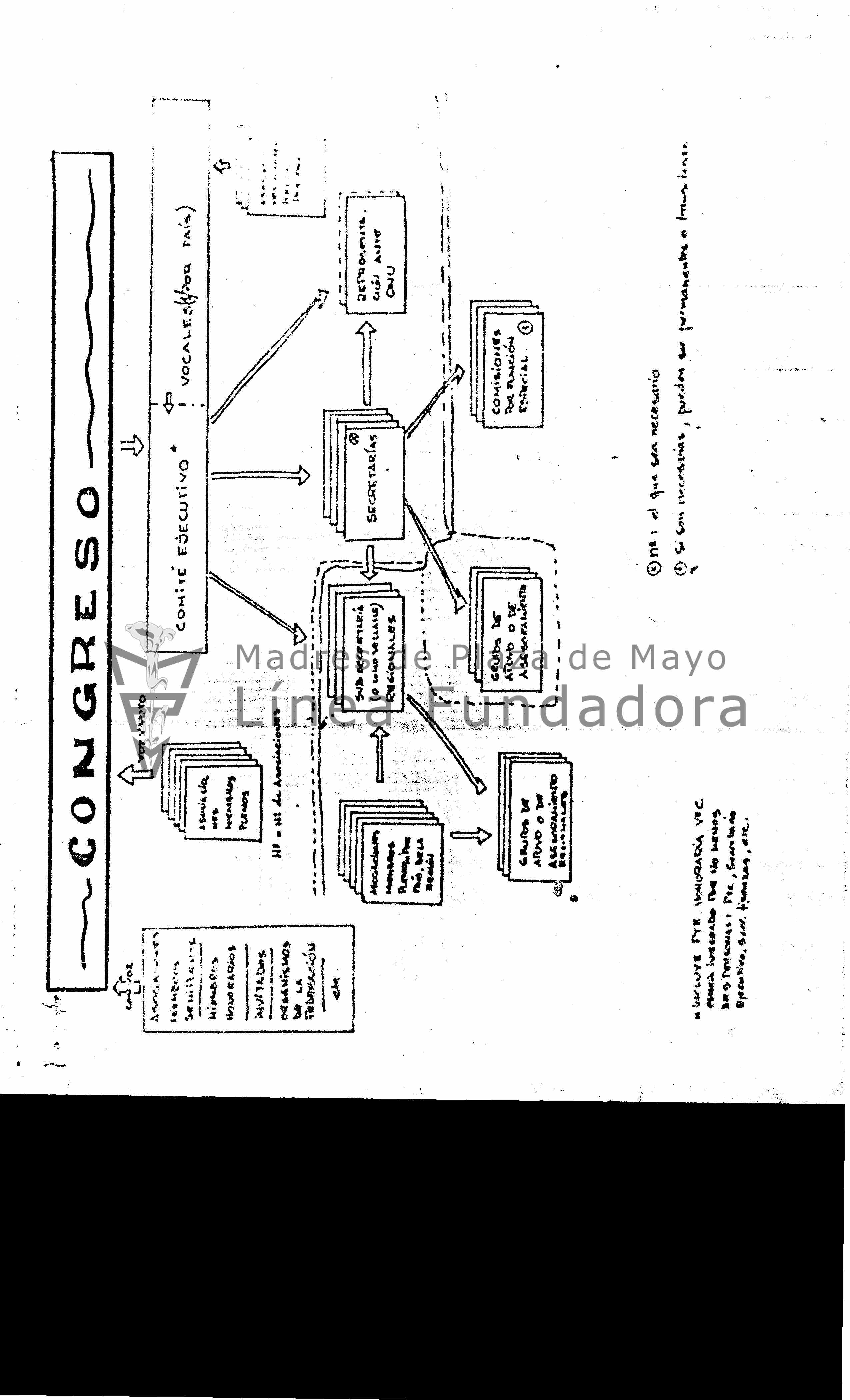imagen documento