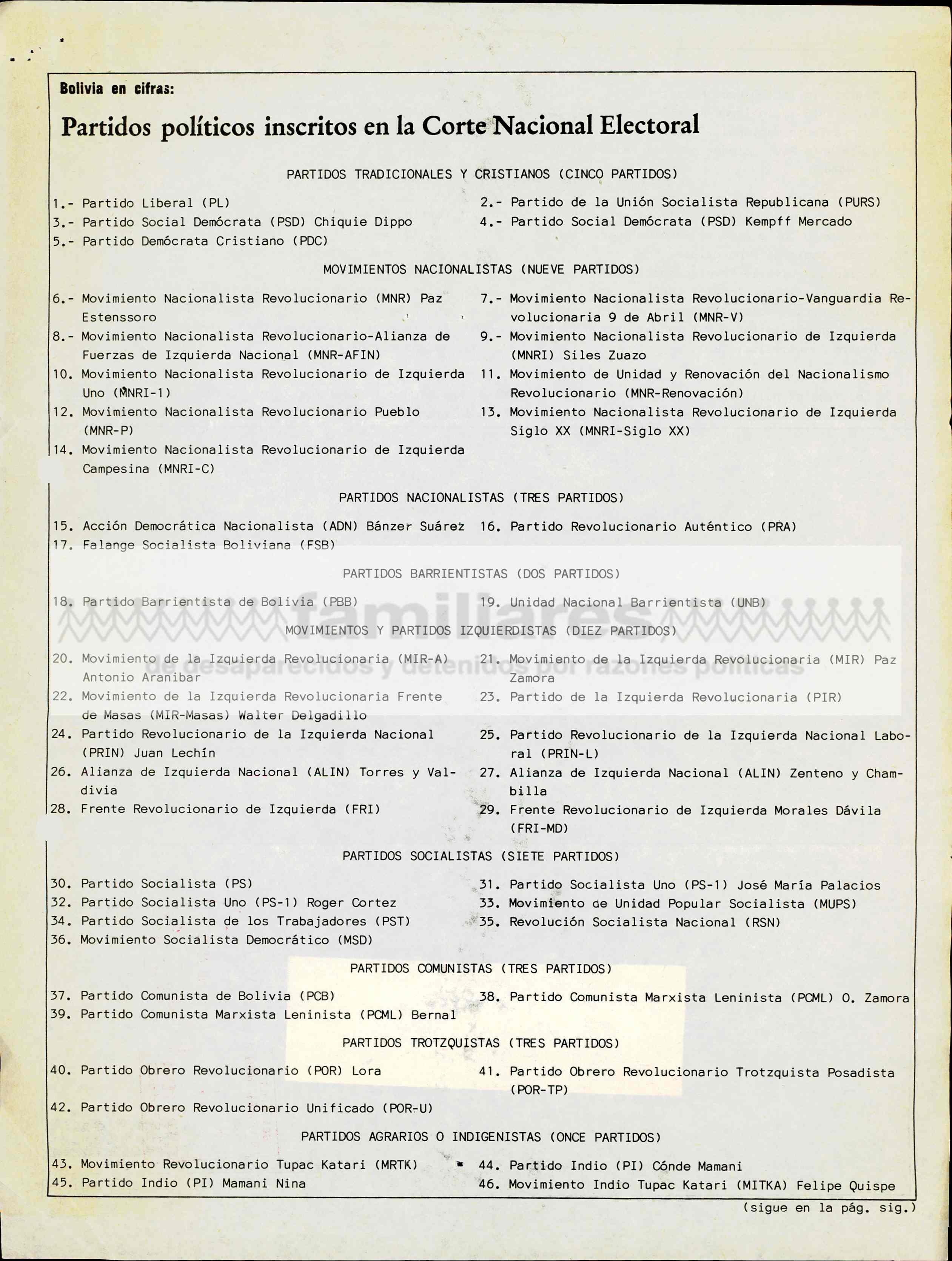 imagen documento